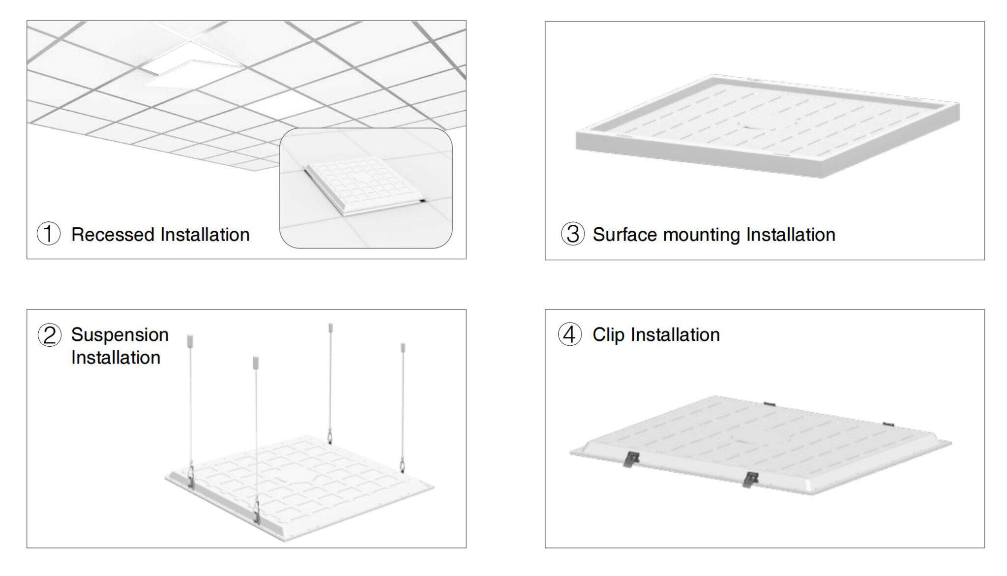 Step-by-Step Guide: Easy and Efficient LED Panel Light Installation Instructions for a Well-Lit Space