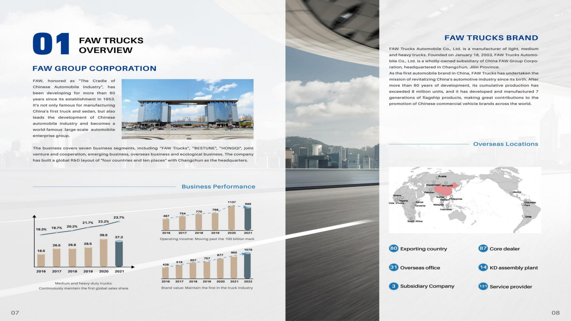 Advanced Refrigeration Technology