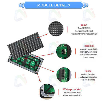 Detail Modul