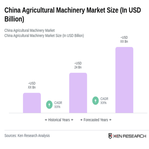 Latest statistics: China, a dark horse in livestock equipment exports.