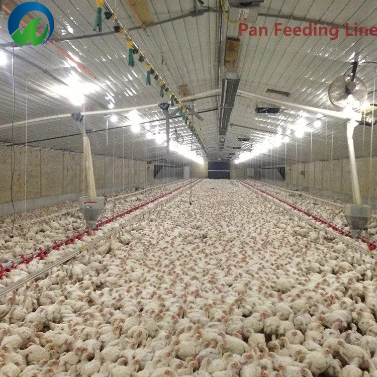 Cost-Effective Water Management