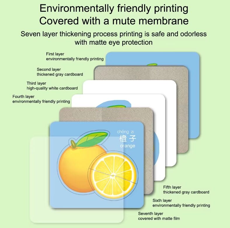 Optimized Branding Strategies