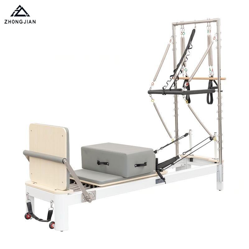 Business Scalability and ROI