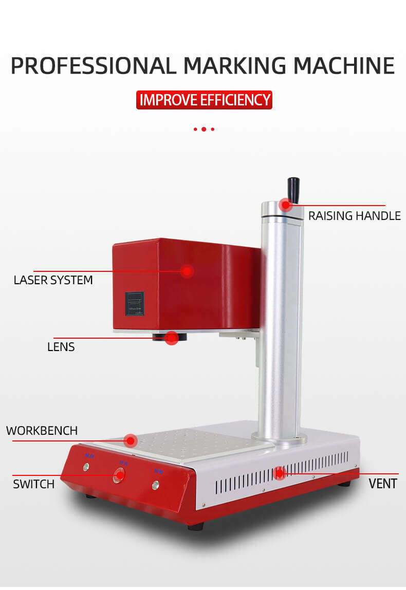 Structures of Laser Marking Machines.jpg