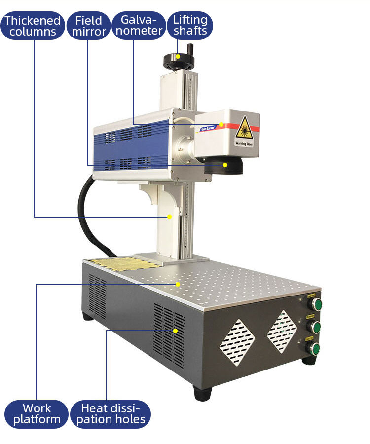 Desktop CO2 Laser Marking Machine Structures.jpg