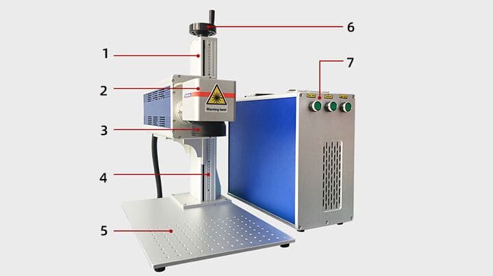 Split CO2 Laser Marking Machine Structures.jpg