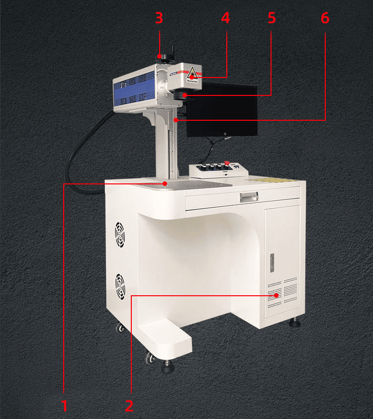 Cabinet CO2 Laser Marking Machine Structures (1).png