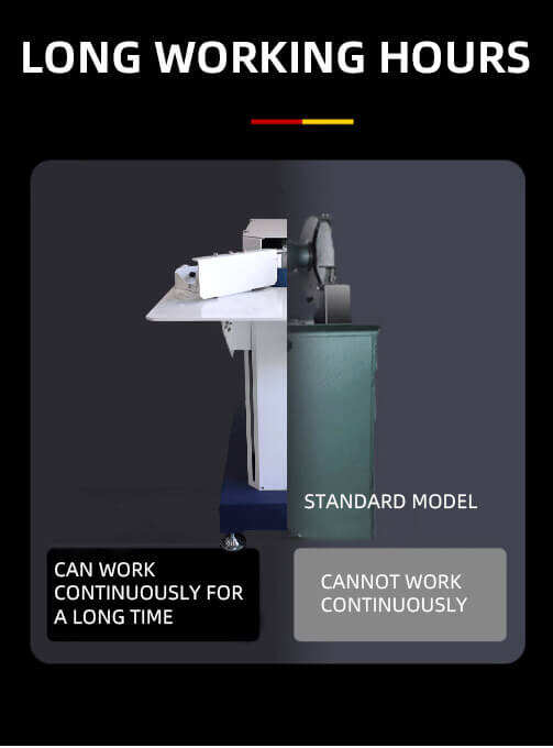Advantages of Vertical belt grinder (3).jpg