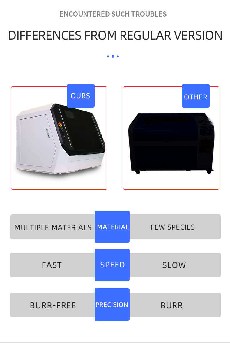 Advantages of Precision Laser Cutting Machines.jpg