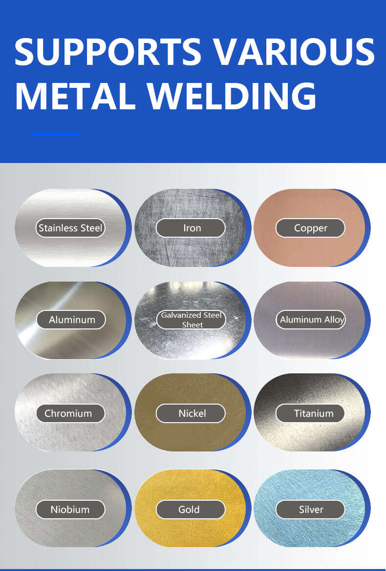 Materials of Laser welding machine with built-in wire feeding device.jpg
