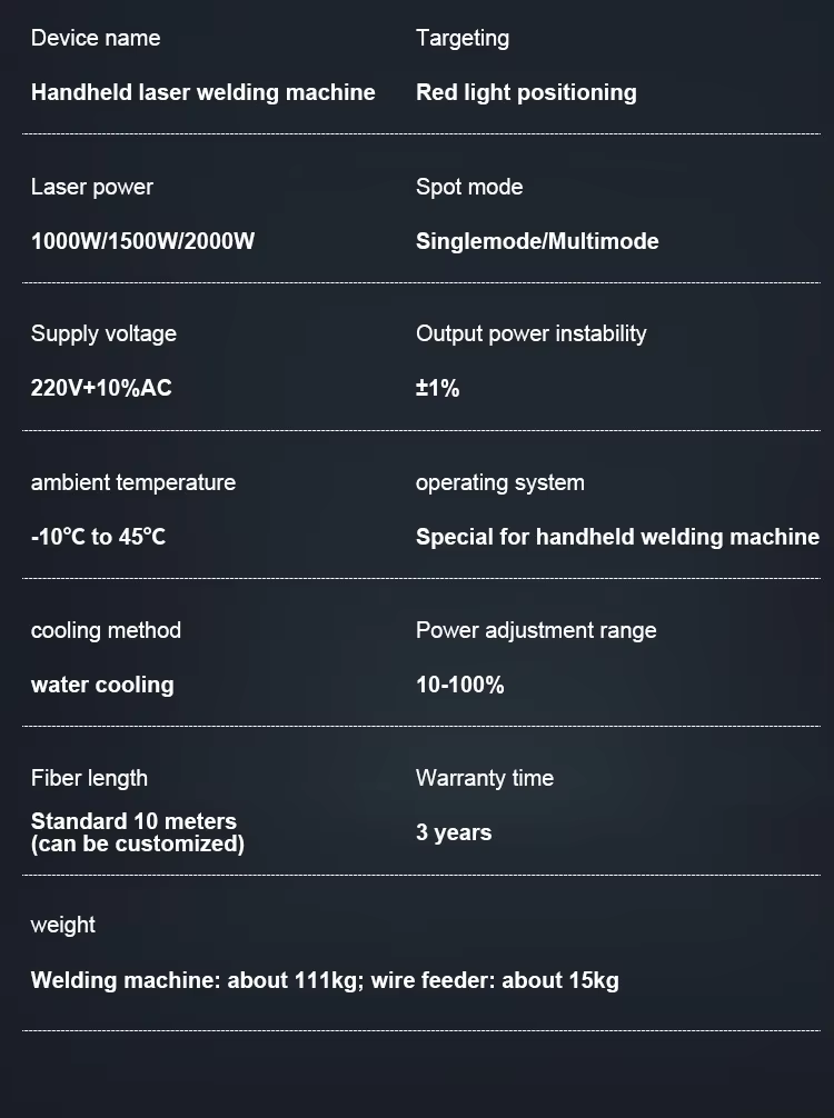Fiber Laser Welding Machine 1000W1500W 2000W 3000W Handheld Laser Welder Low Price High Quality with Bwt Raycus Max Laser Source details