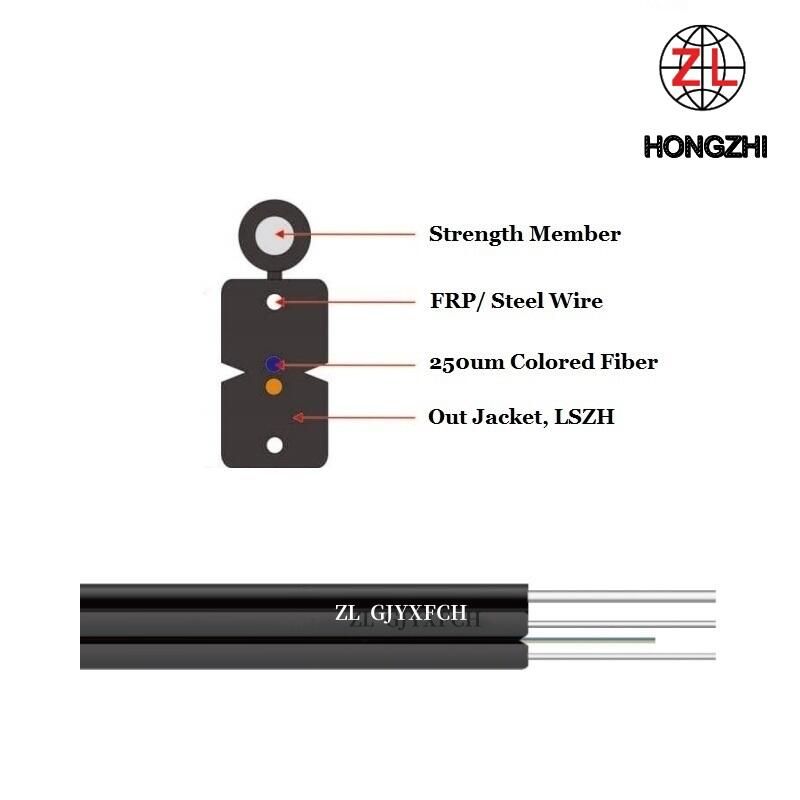 1 jádro, 2 jádra Samonosecí plochý lukovitý FTTH kabel (GJYXFCH)