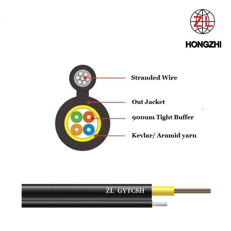 1 Kern, 2 Kerne, 3 Kerne. 4 Kerne Runder Selbsttragender FTTH Drop Kabel (GYTC8H)
