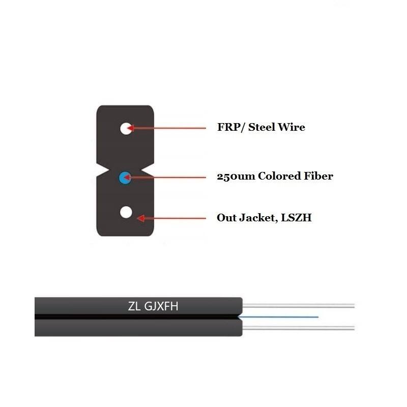 1 core, 2 core Түзүлгө түрүндөгү FTTH Drop Кабель (GJXFH)
