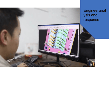 Engineer analysis and response