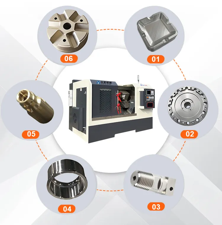 Công nghệ CNC tiên tiến cho gia công chính xác