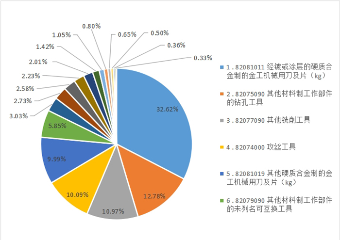 企业微信截图_17391698413434.png