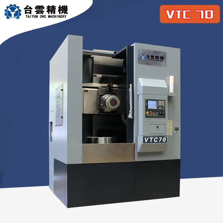 Comprehensive Support and Training Services