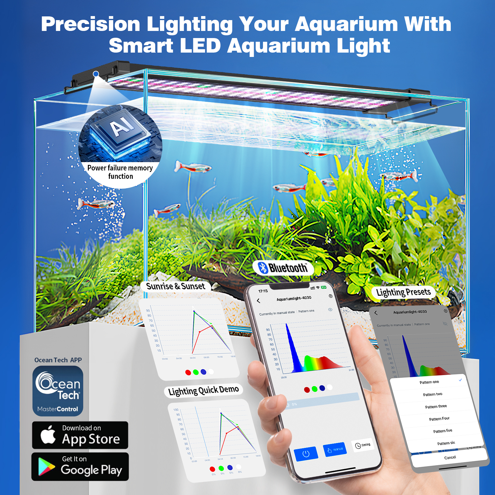 Wanne ne mai kyau na yanayin LED na Aquarium a nuna launi?