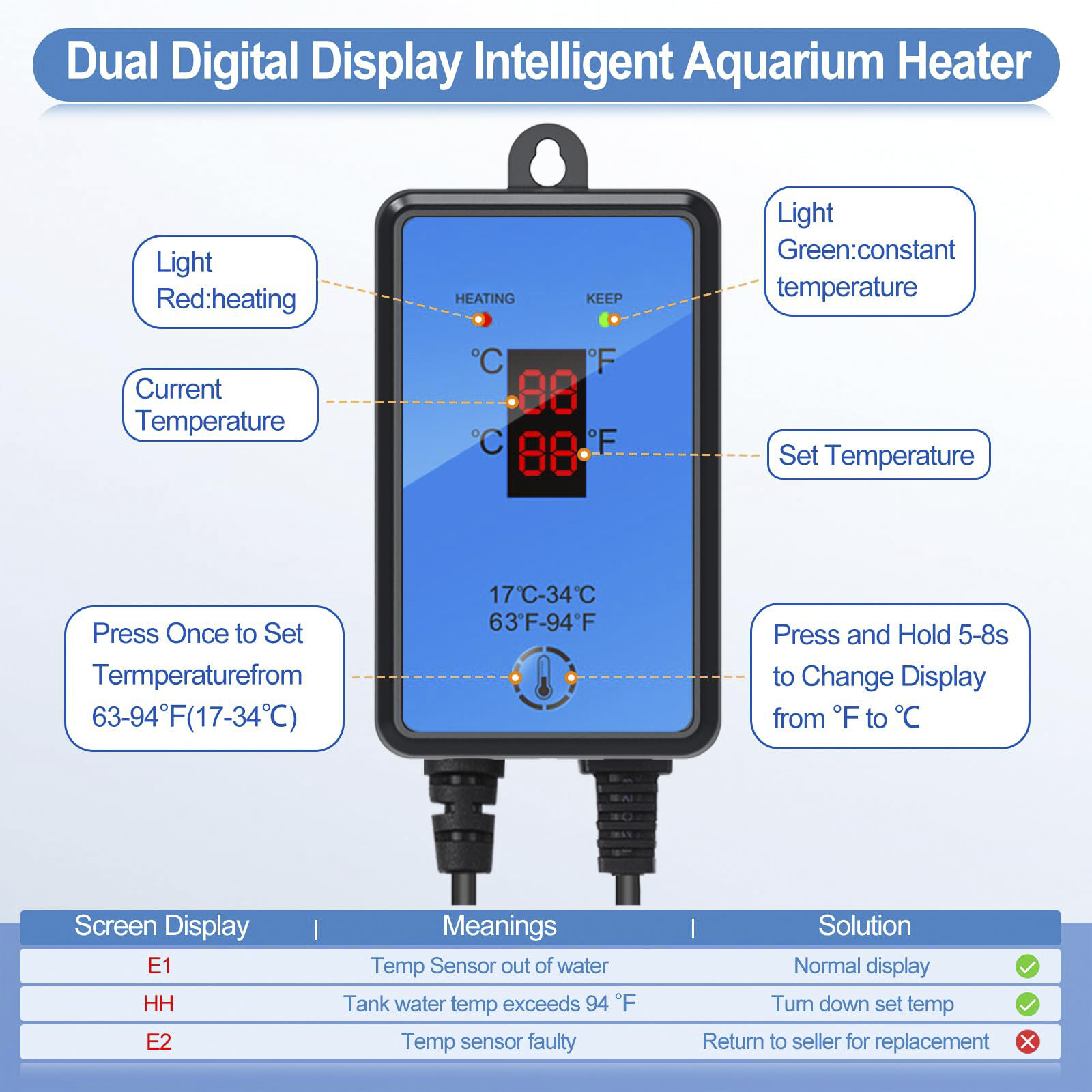 Optimal Aquarium Heater Temperature Control for Your Aquatic Life