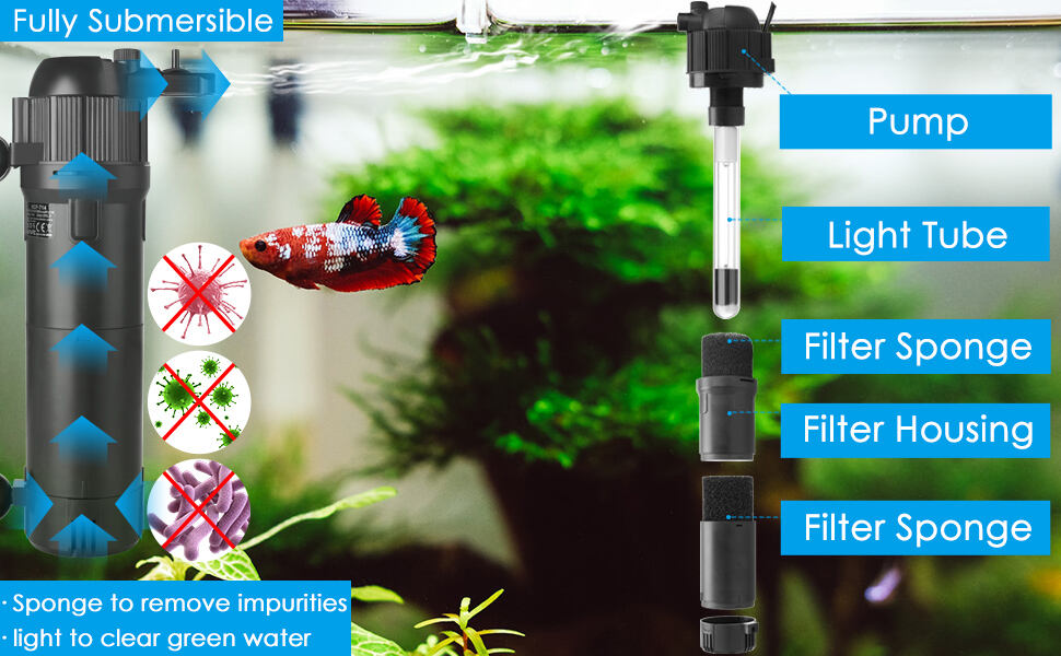 Ulepsz swój akwarium za pomocą inteligentnego filtru dla małego akwarium