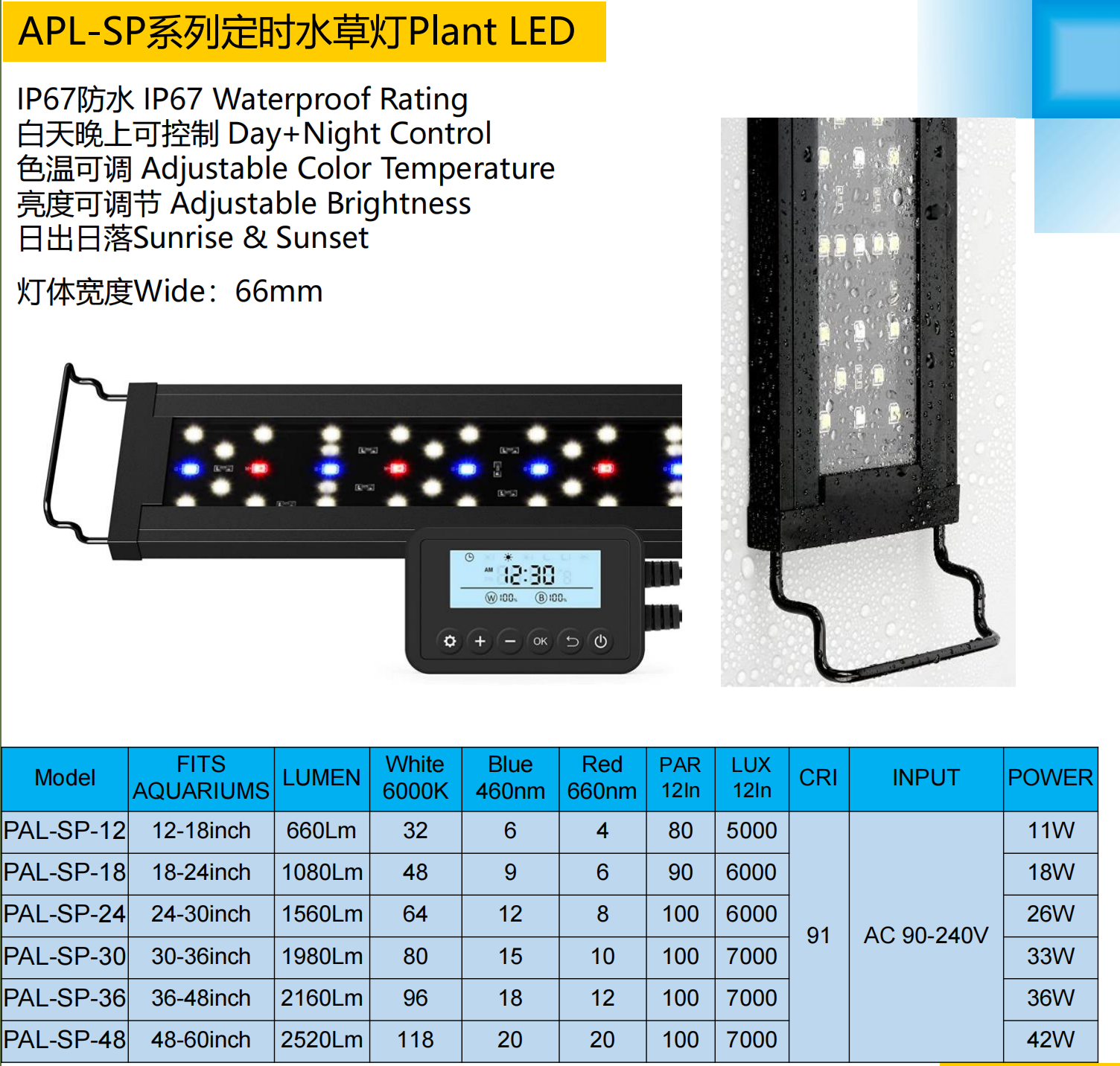 Lys ditt akvarium med Marin LED-lampor
