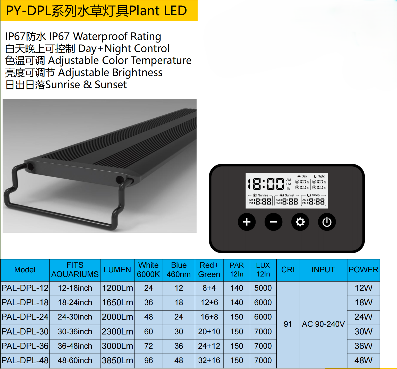 PY-DPL Series Plant LED Light