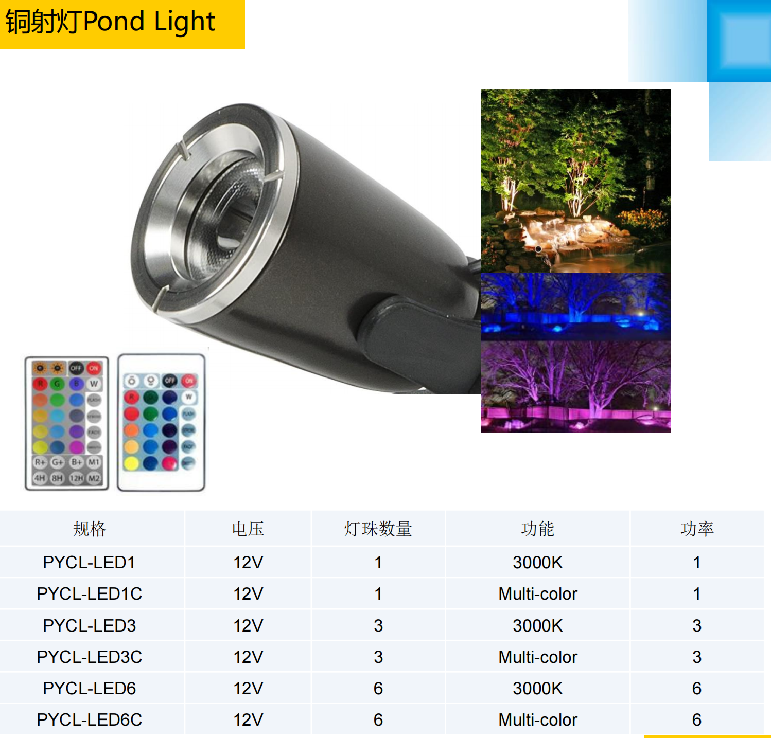Potenzia la Tua Barriera Corallina con Luci Premium per Acquari