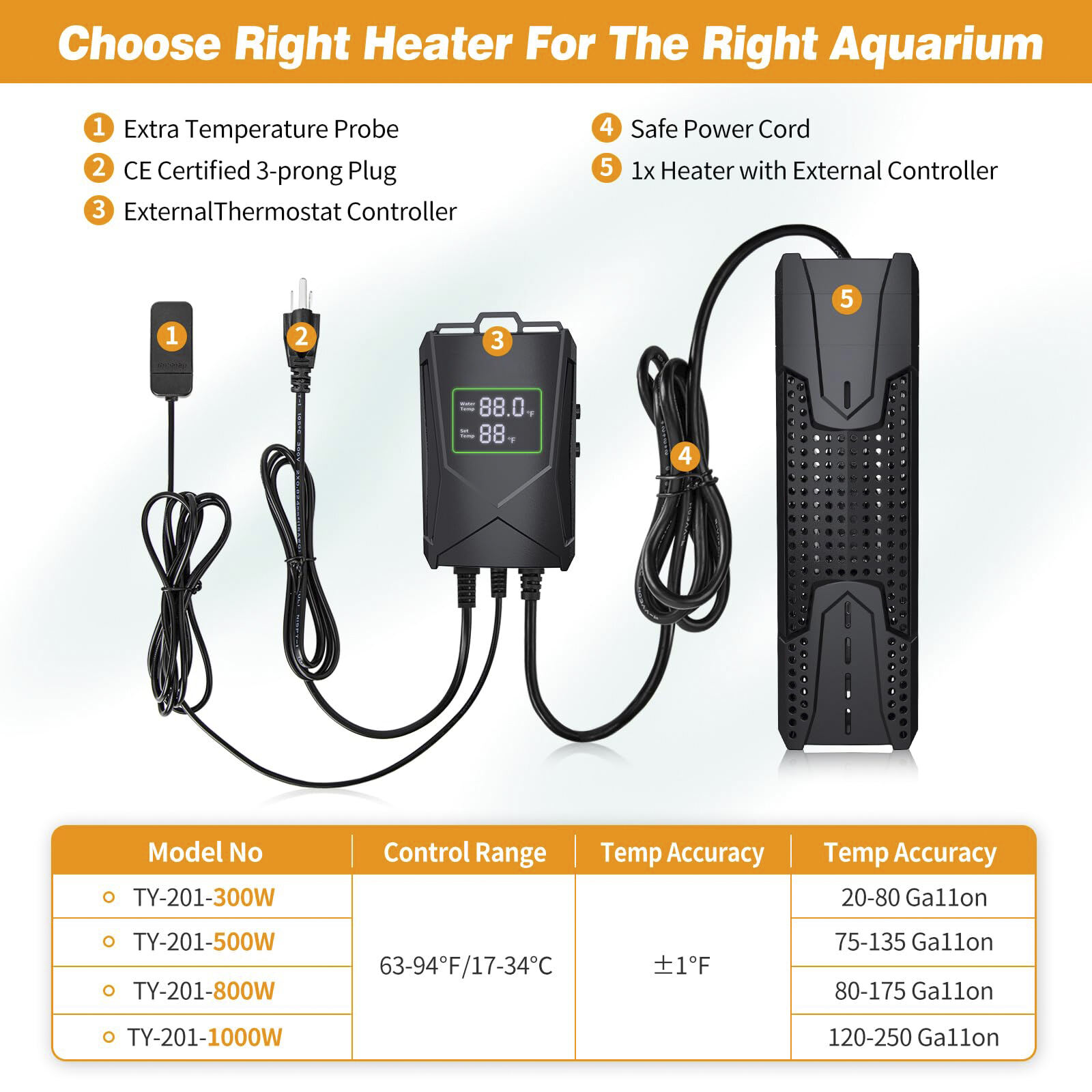 Innovative Temperature Regulation Technology