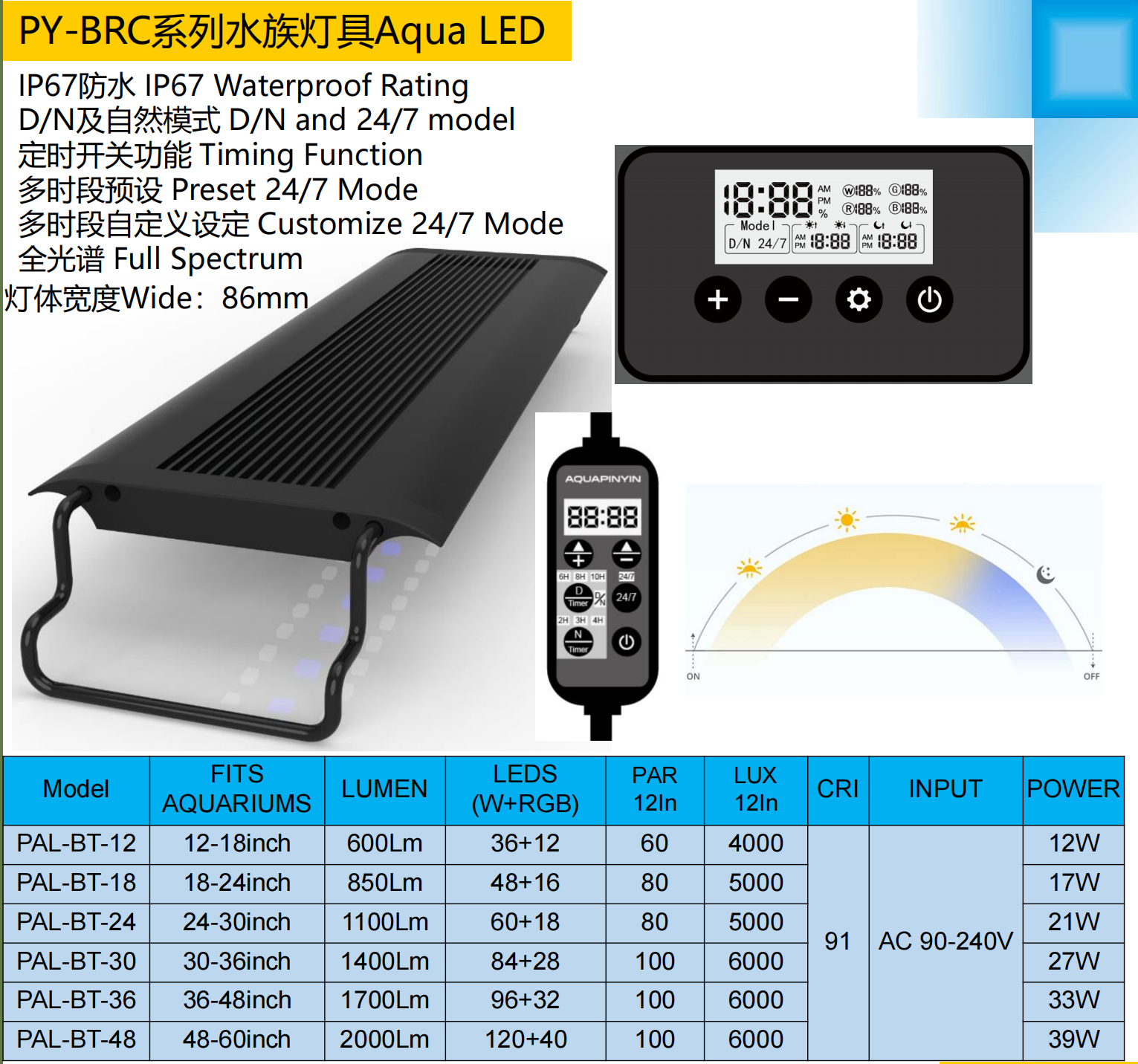 PY-BRC Series Aqua LED Aquarium Light