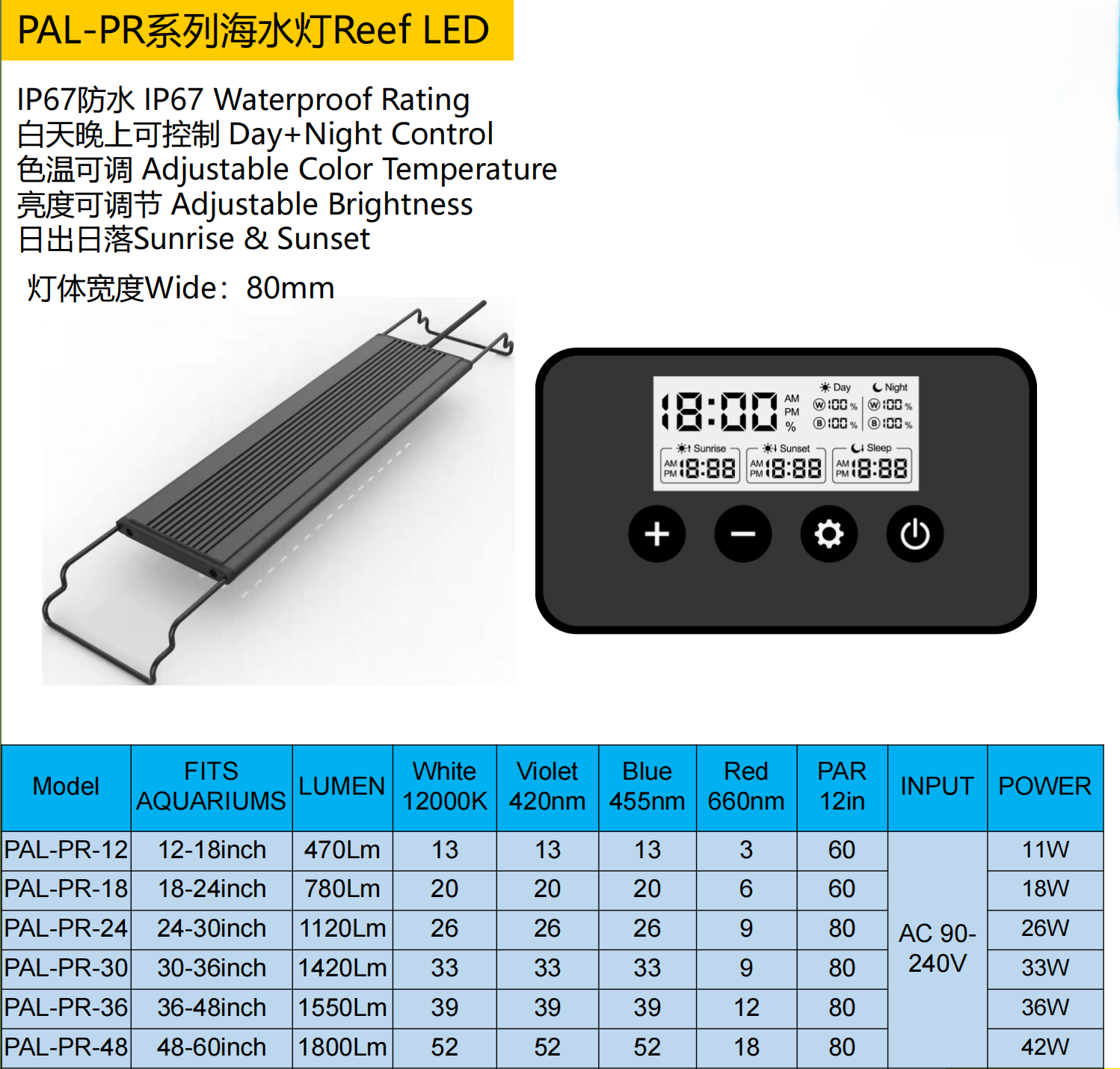 PAL-PR Series Reef LED Saltwater Aquarium Light