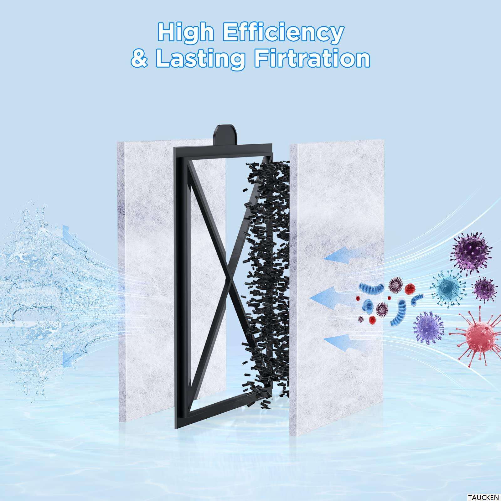What Aquarium Filter Cartridge Material Is Eco-Friendly?