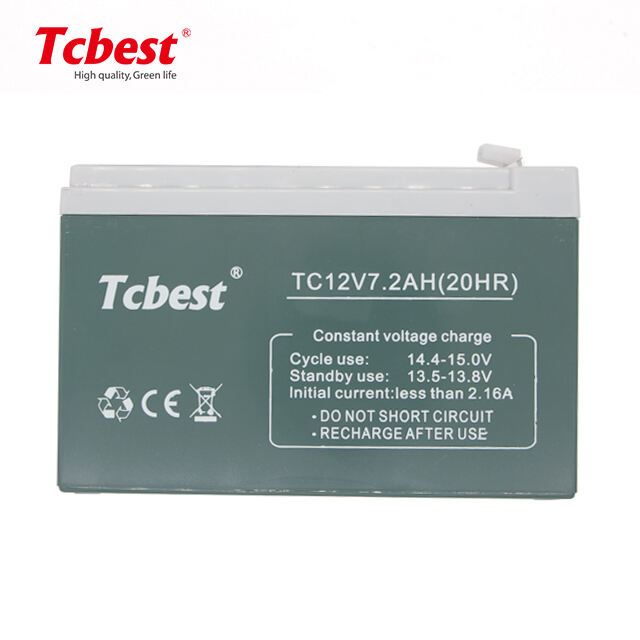 Pratiche di produzione sostenibili