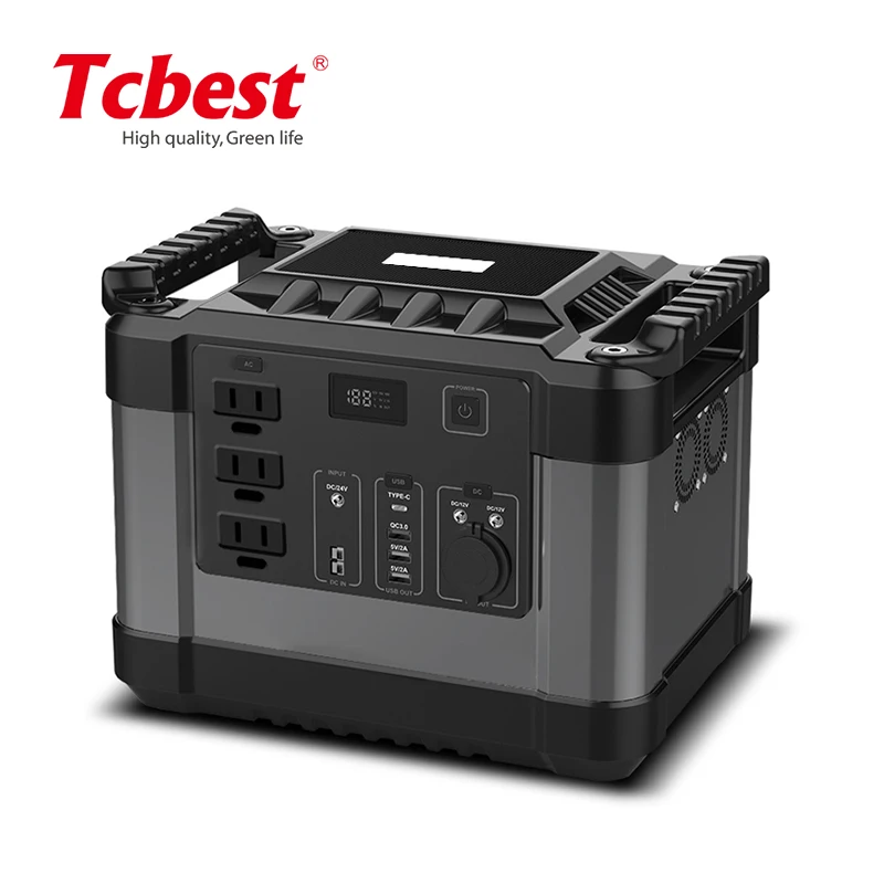 Intelligent Energy Management System