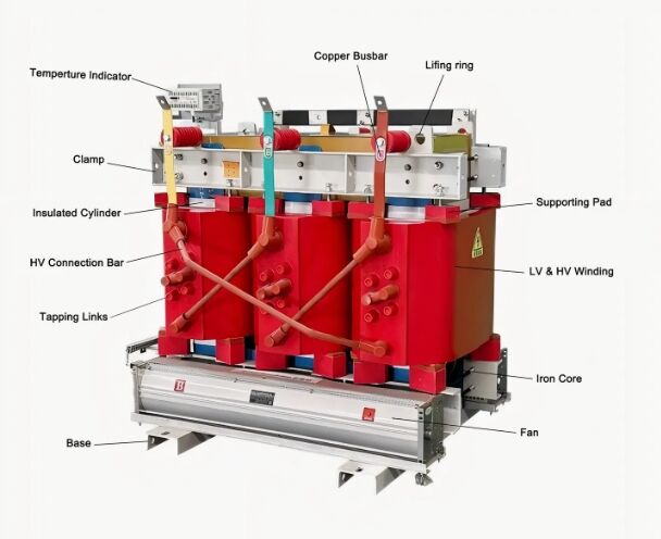 dry transformer 71518 details.jpg