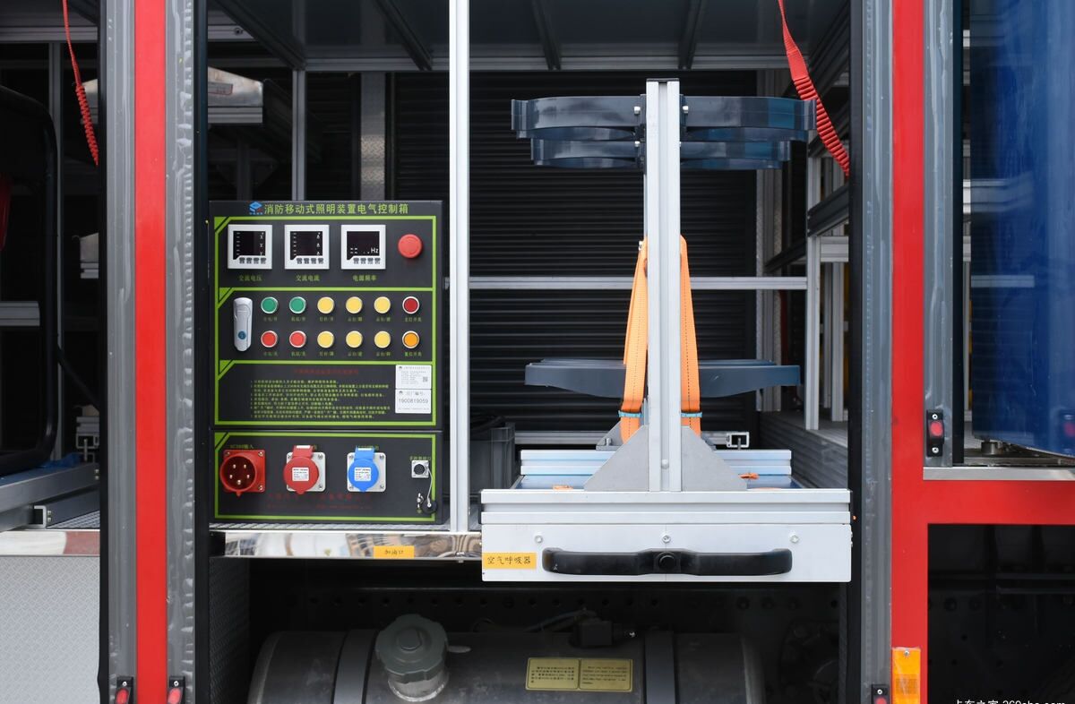 Advanced Pumping and Water Management System
