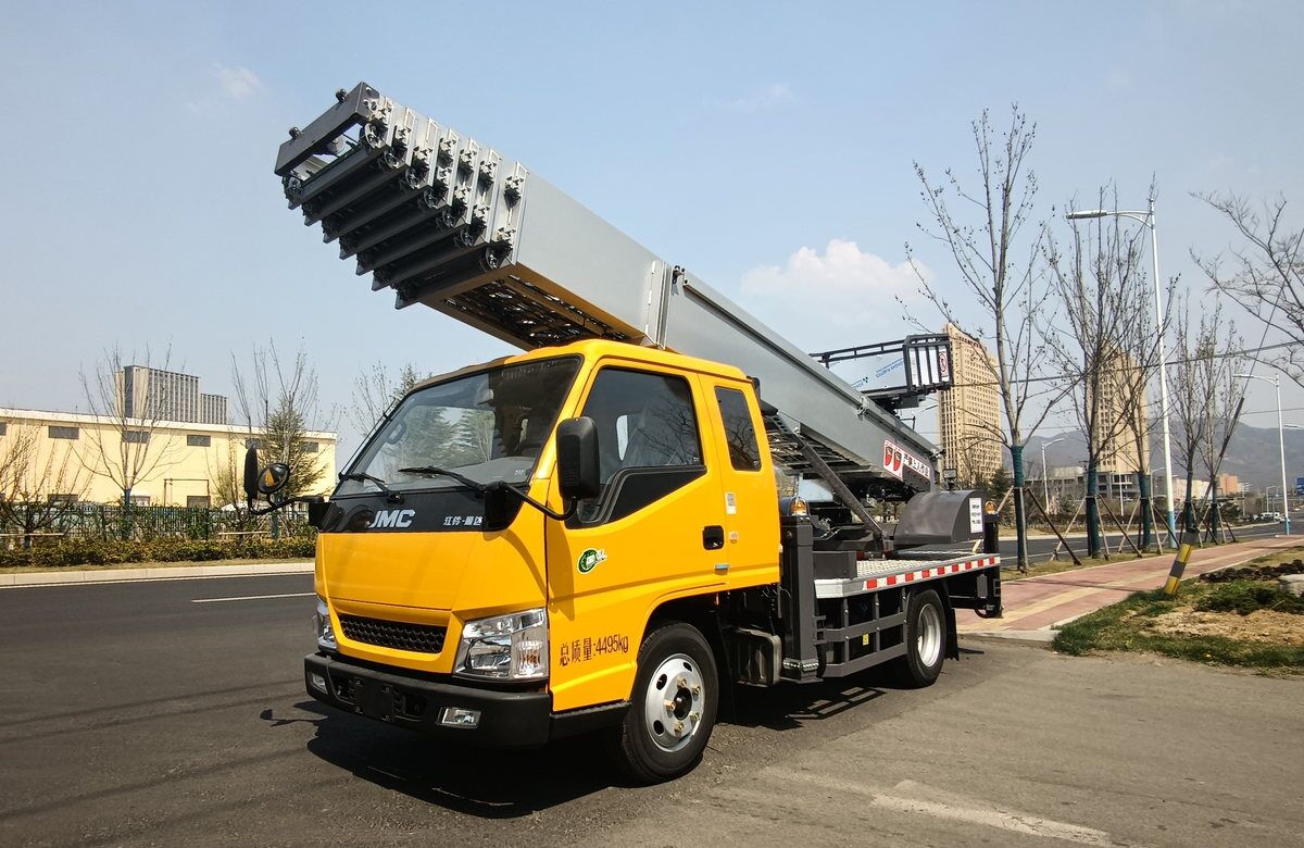 Advanced Safety Systems and Controls
