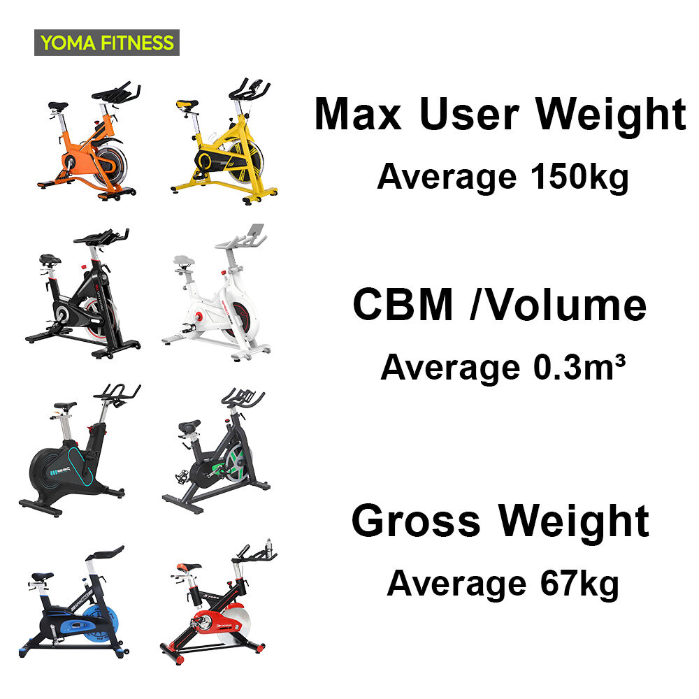 التوصل العالمي مع الخبرة المحلية