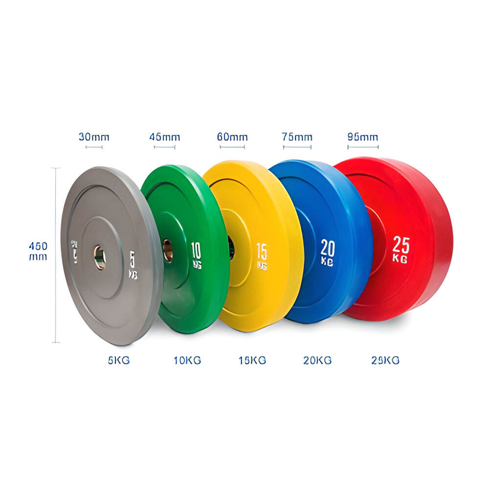 Color Bumper Plate