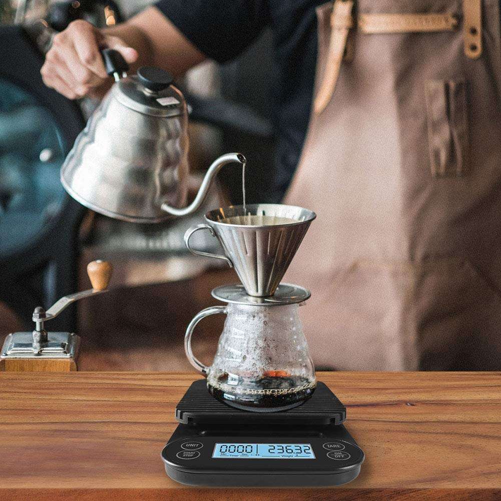 Coffee Scale