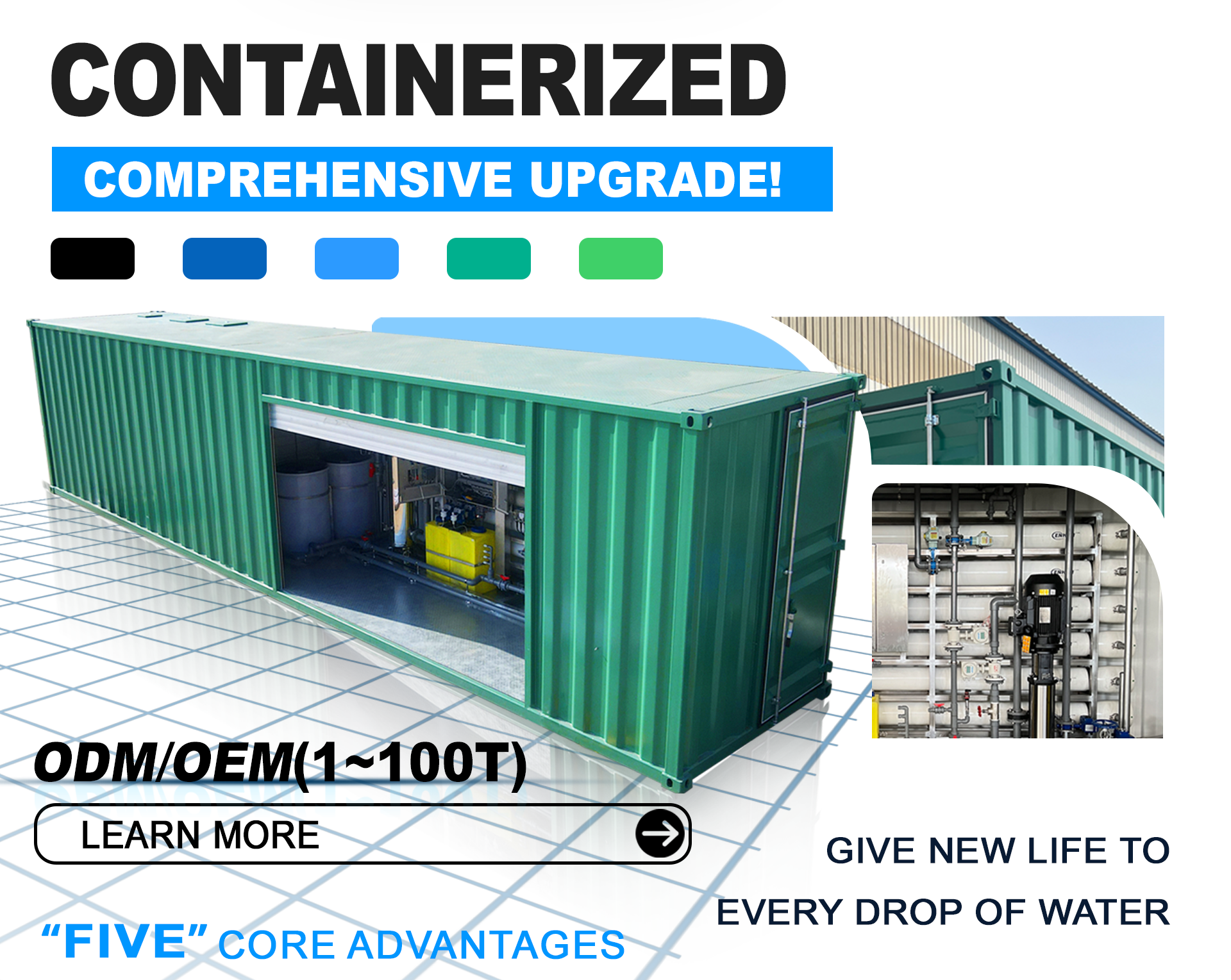 Aanpasbare configuratie voor diverse toepassingen