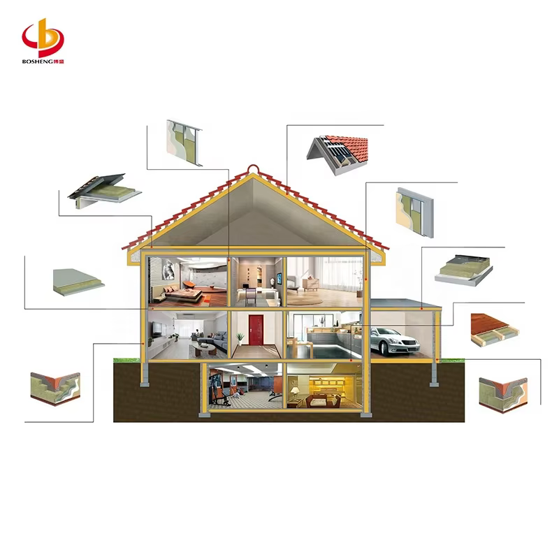 New Product Wire Mesh Stone Wool Roll Rock Mineral Wool Felt Soundproofing Rock Mineral Wool Blanket