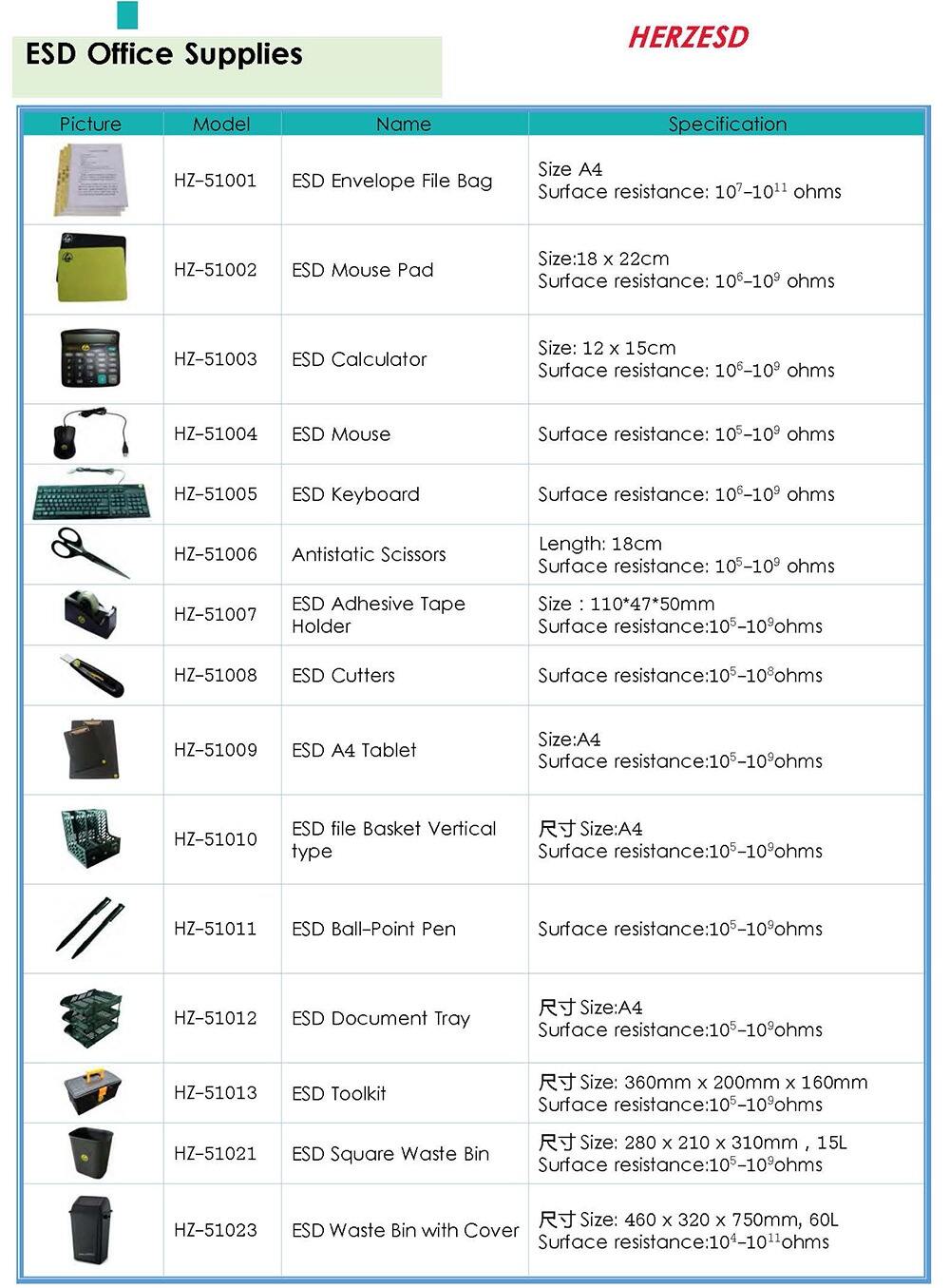 ESD Scissors (4).jpg