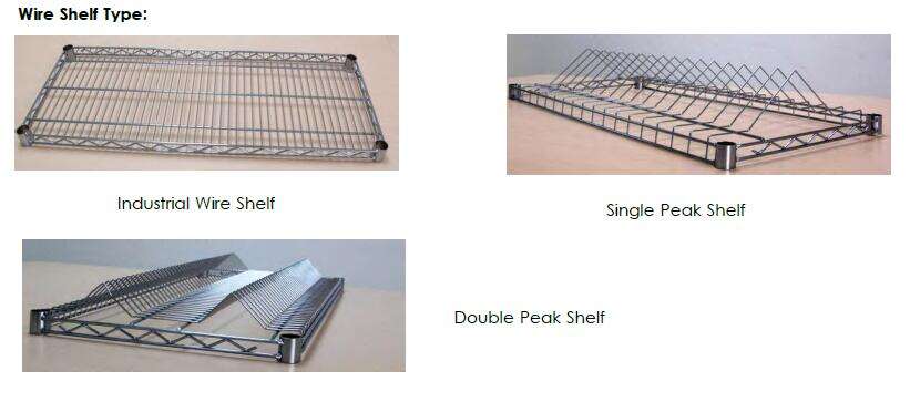 Single&Double Peak.jpg