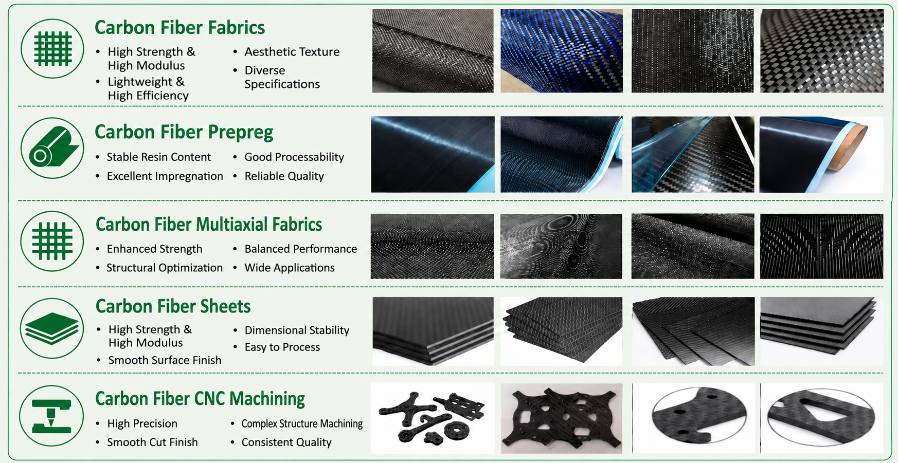 Spotlight on the Suzhou Composites Expo | Weinuo Composites Makes a Splash, Gaining Widespread Recognition