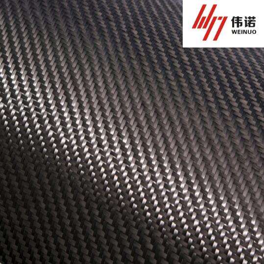 Superior Performance Characteristics