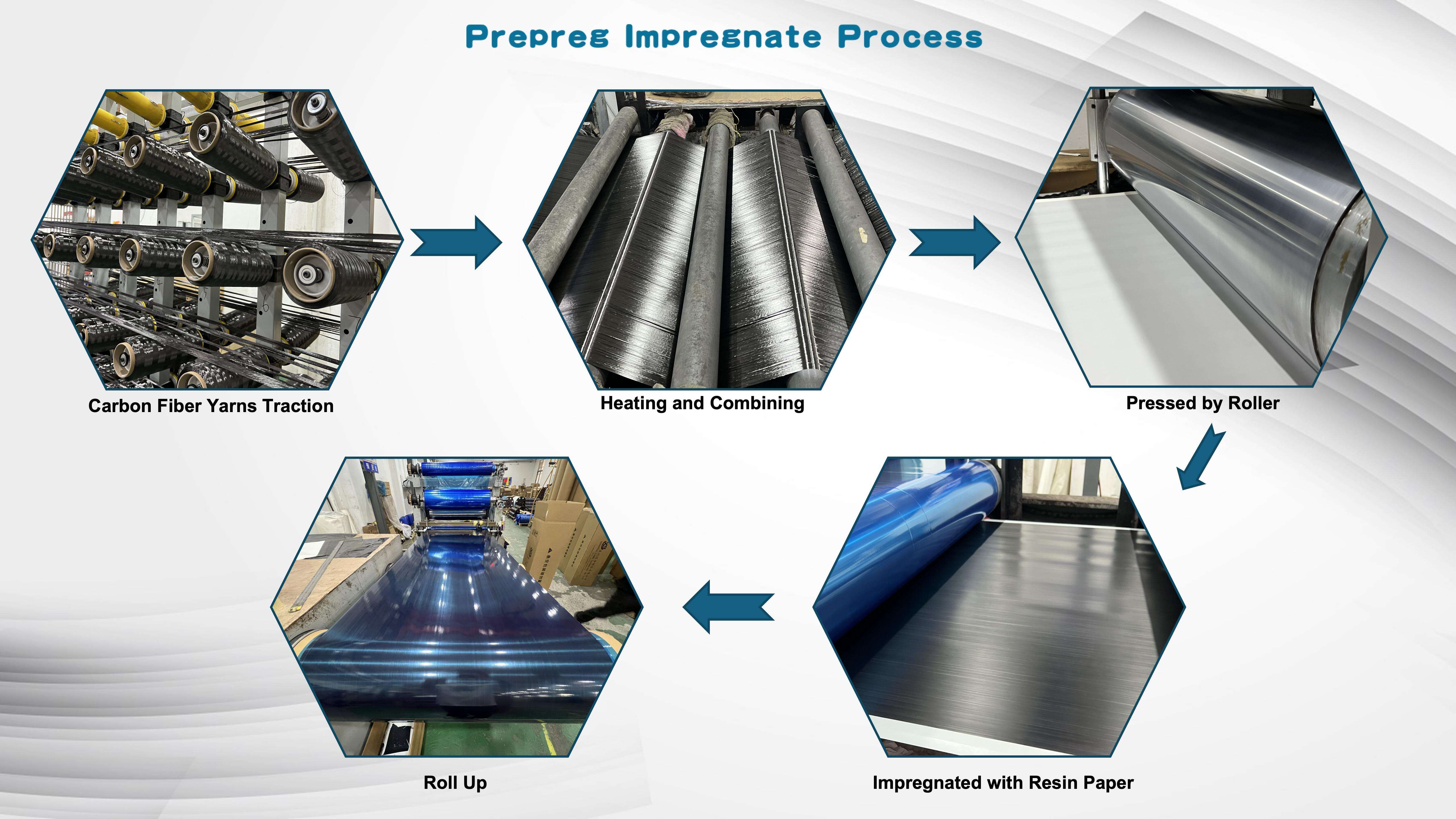 Flexible Manufacturing Capabilities