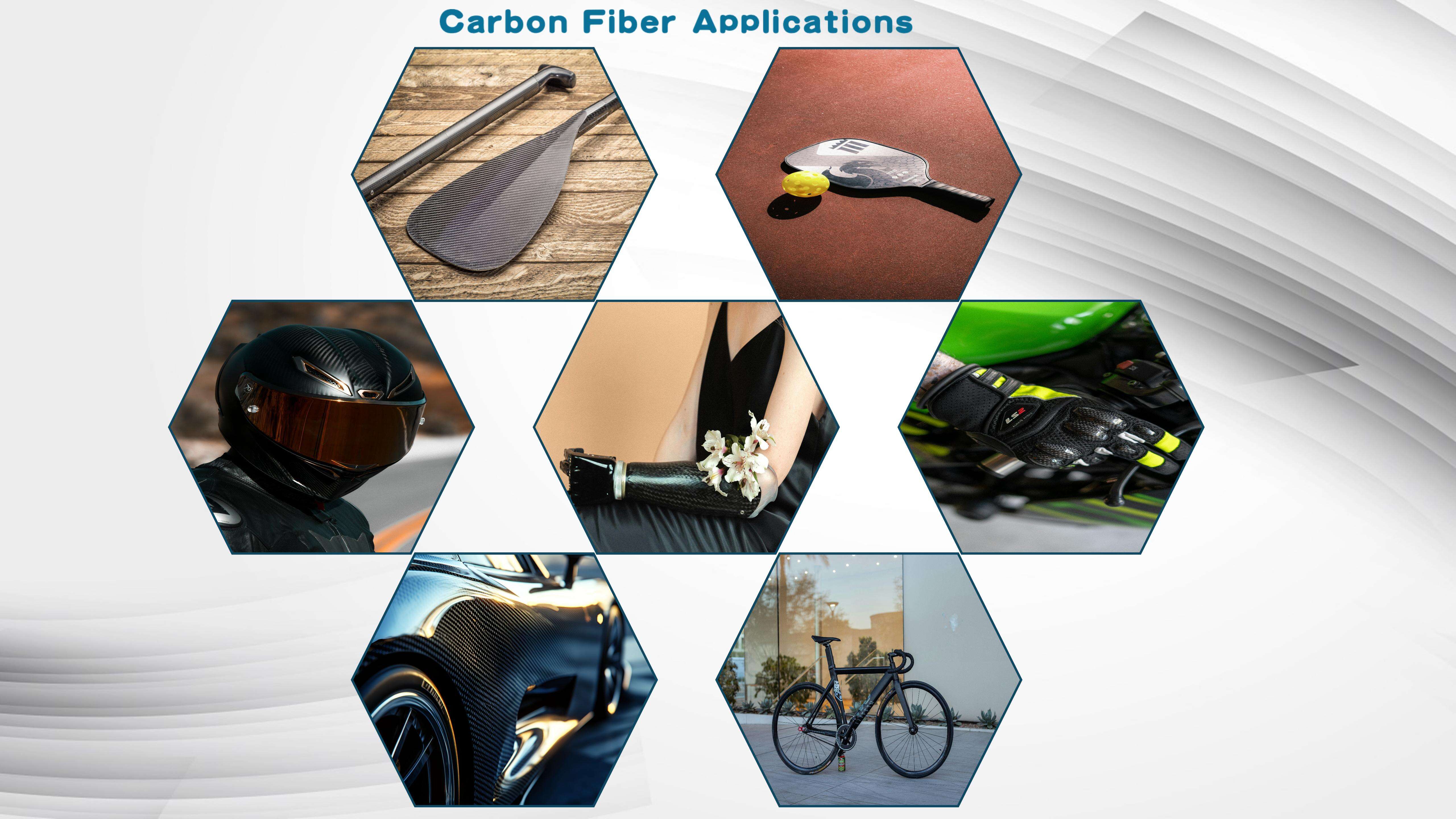 Optimización de la Cadena de Suministro