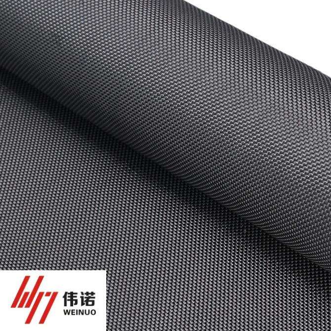 Environmental Performance