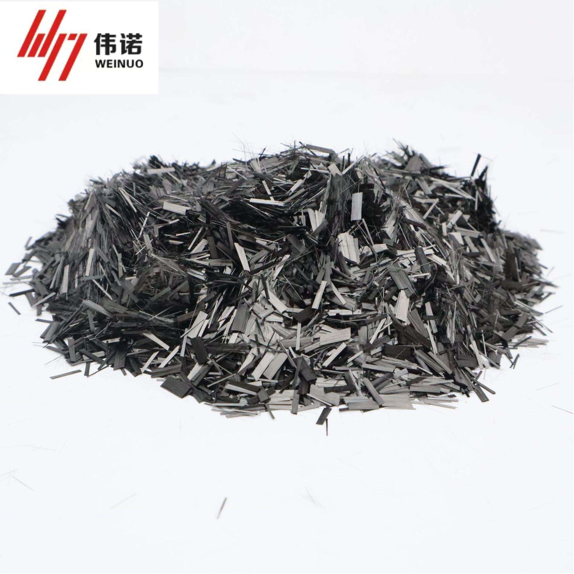 Λύση Οικονομικής Απόδοσης